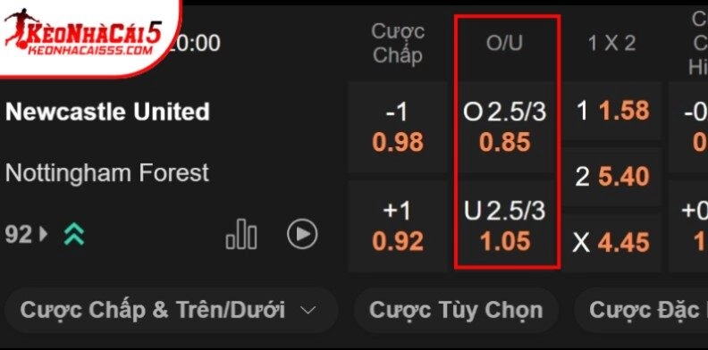 Chỉ dẫn cách đọc rate O/U 2.75 qua ví dụ