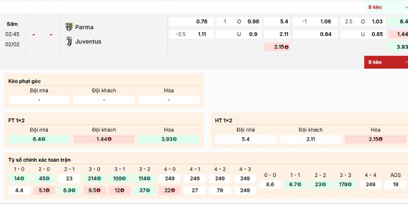 Nhận định về kèo của trận Parma vs Juventus từ chuyên gia