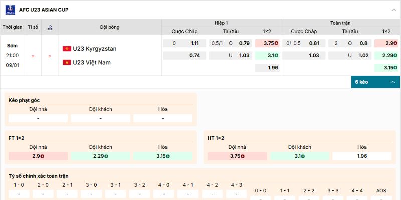 Nhận định về kèo của trận U23 Kyrgyzstan vs U23 Việt Nam từ dân chuyên